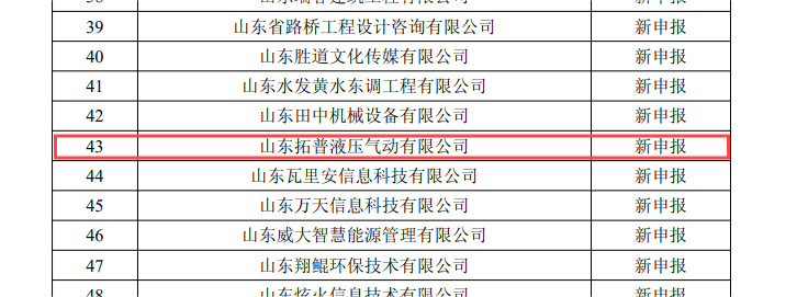拓普液压顺利通过“山东省2024年度专精特新中小企业”认定